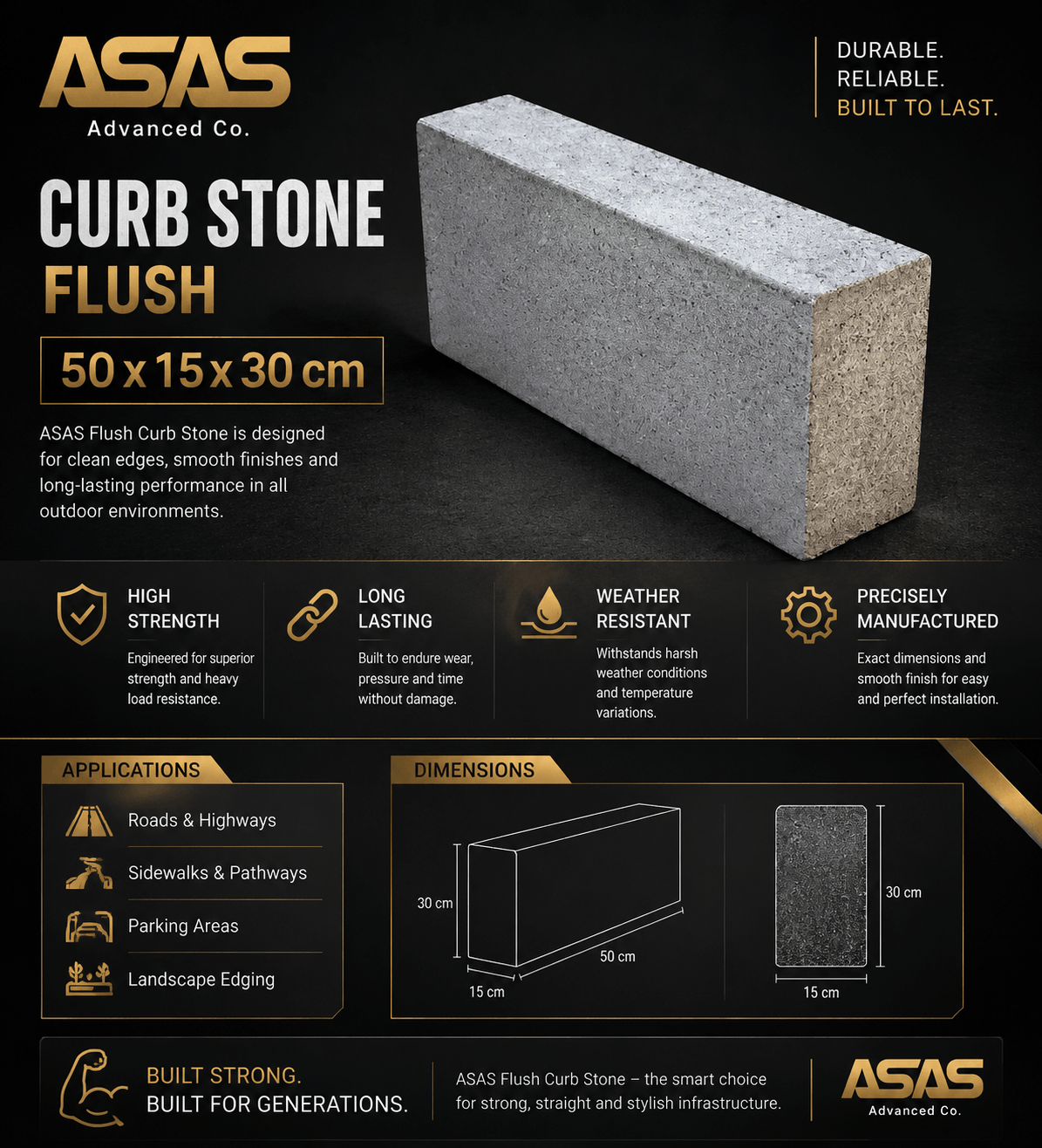 Curbstone 10 Poster